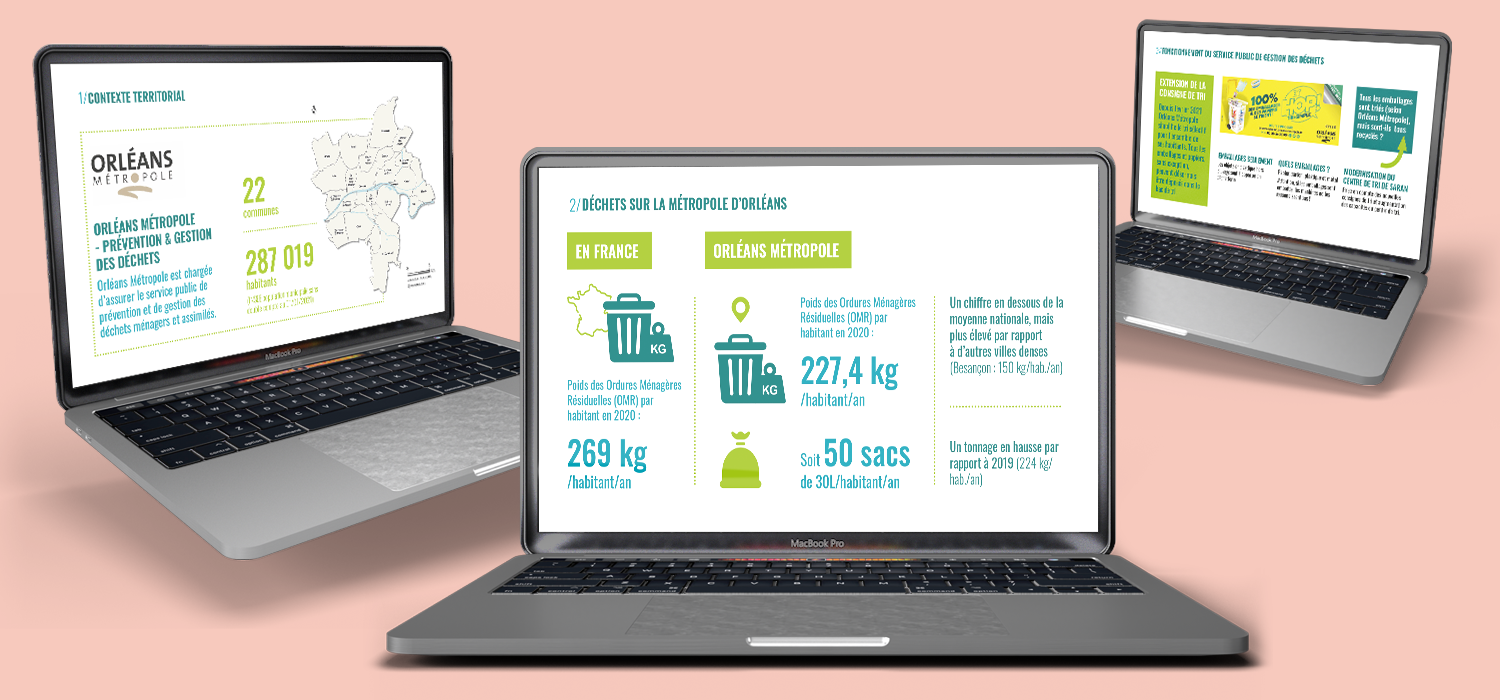 zero-waste-orleans-edition-rapport-association-studio-elski Création de la mise en page d'un diagnostic de gestion des déchet pour Zero Waste Orléans