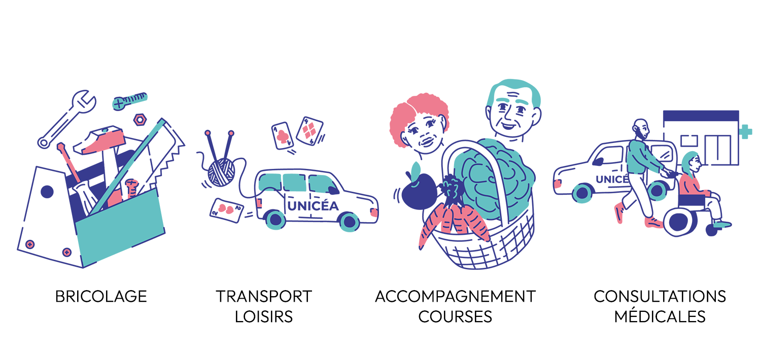 Unicea-Services-identite-visuelle-illustration-post-facebook4 Illustrations de services à la personne