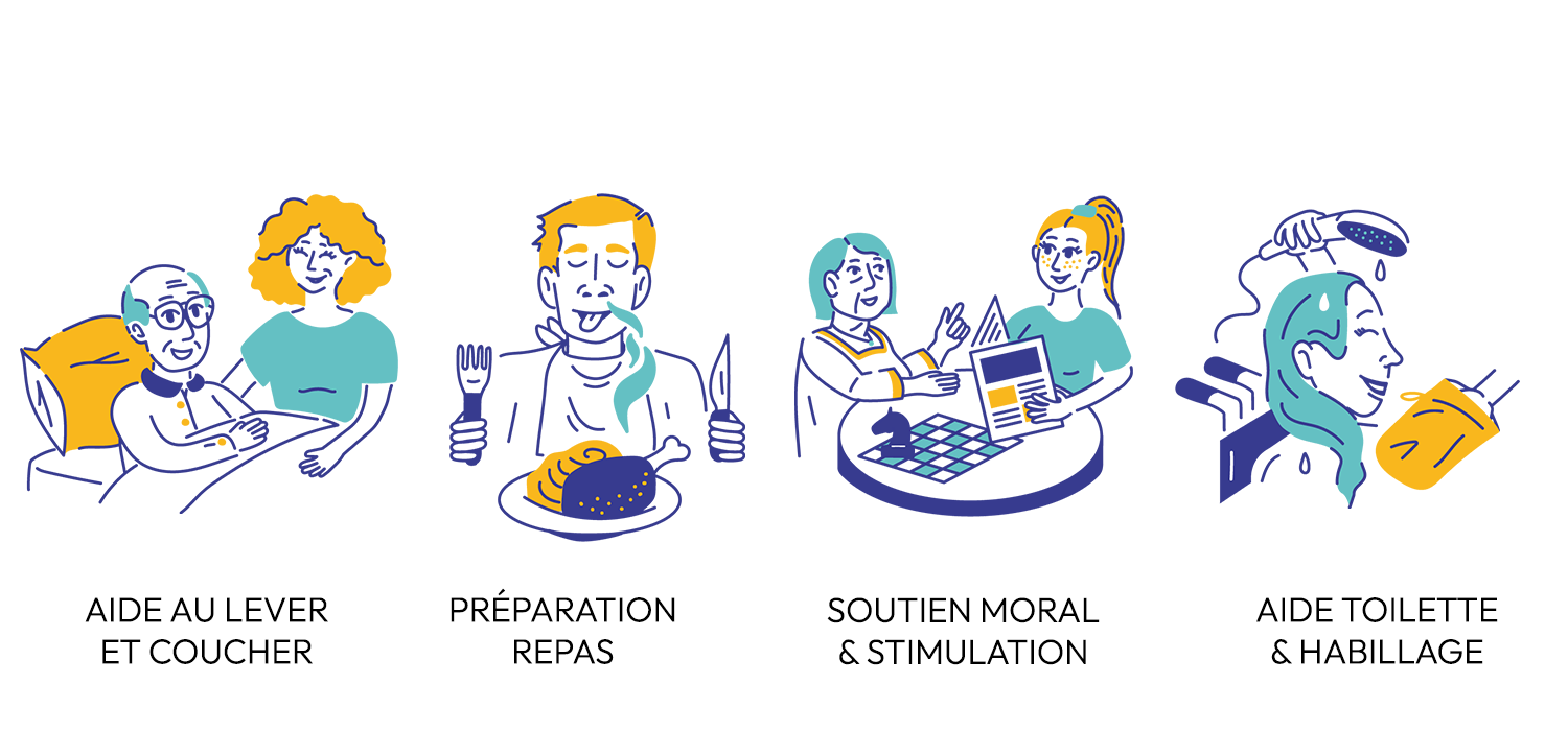 Unicea-Services-identite-visuelle-illustration-post-facebook5 Illustrations de services à la personne